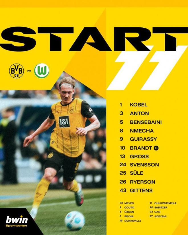 多特狼堡首發(fā)：吉拉西、吉滕斯領(lǐng)銜，布蘭特上陣。