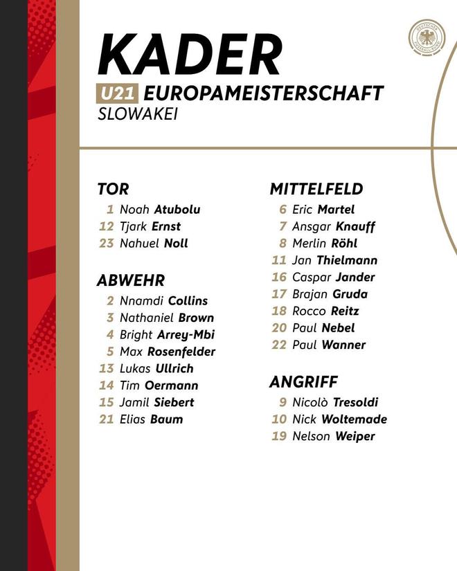 德國U21名單：拜仁小將保羅-萬納入選