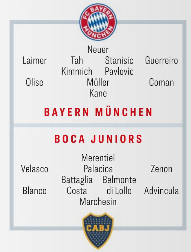 拜仁vs博卡青年首發(fā)預(yù)測(cè)：凱恩、穆勒領(lǐng)銜，馬切辛在隊(duì)。