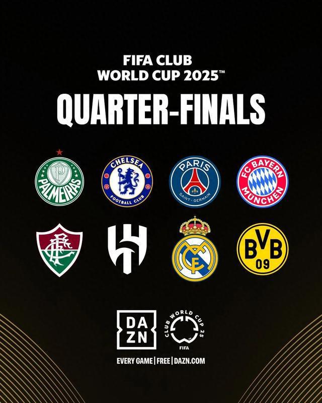 世俱杯八強：皇馬巴黎領銜，歐5席，南美2隊，亞洲1隊